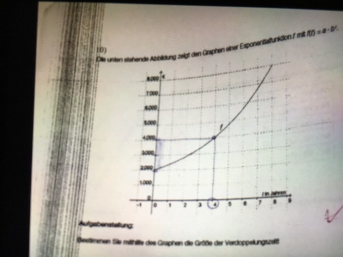 Bild Mathematik