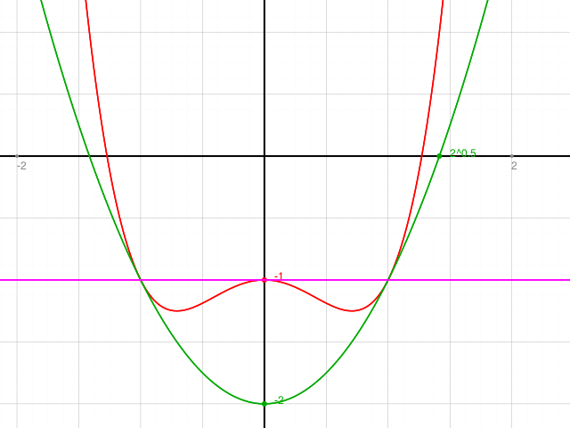 Bild Mathematik