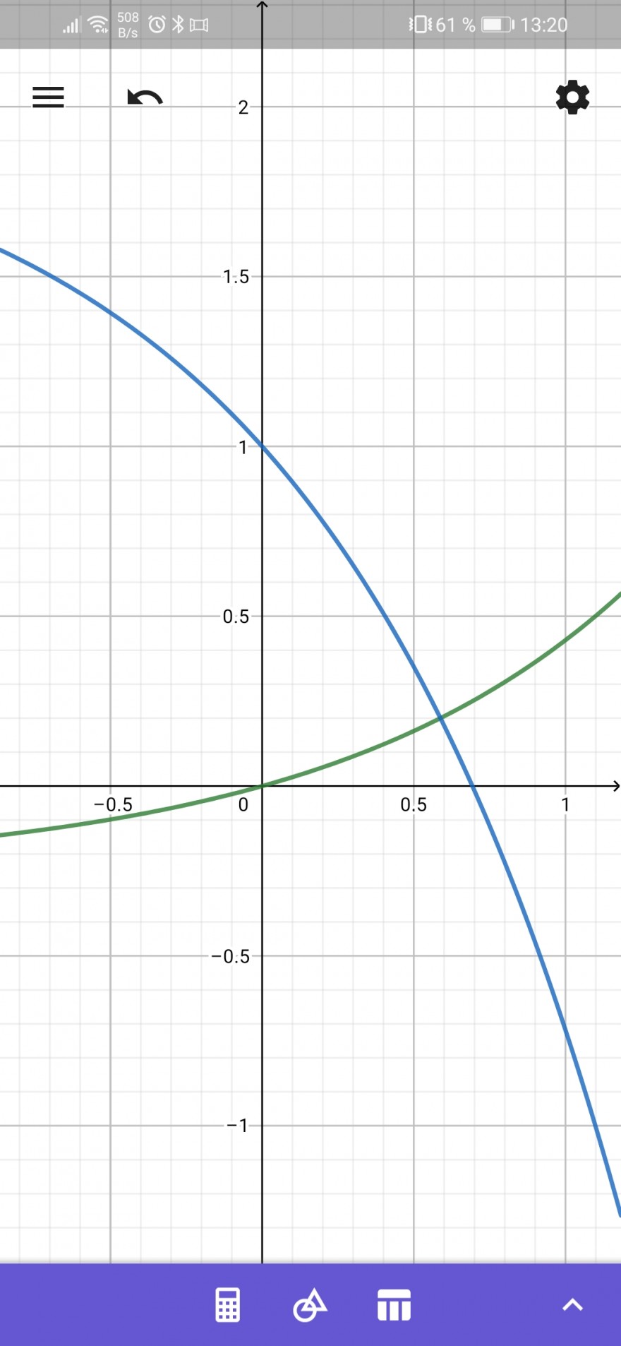 Screenshot_20210310_132027_org.geogebra.android.jpg