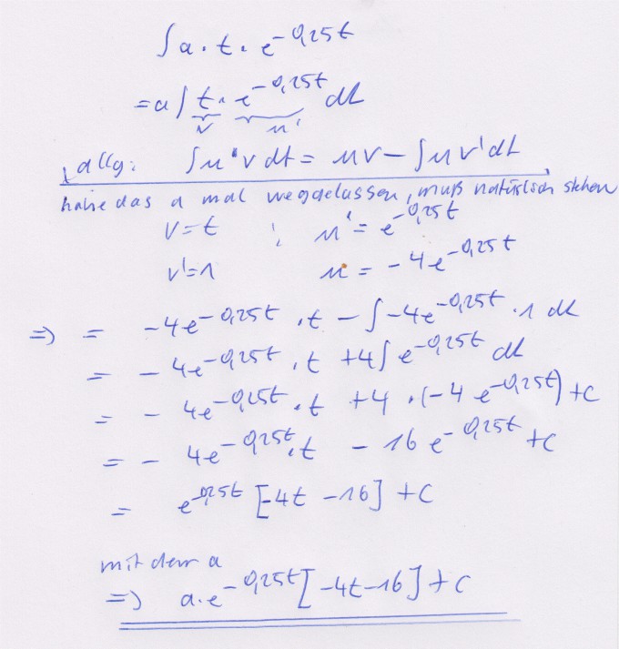 Bild Mathematik