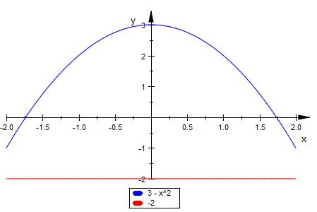 Bild Mathematik