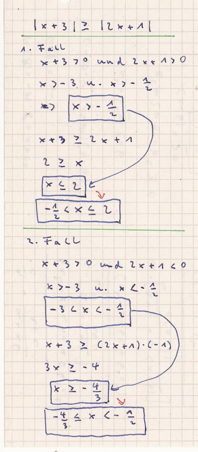 Bild Mathematik