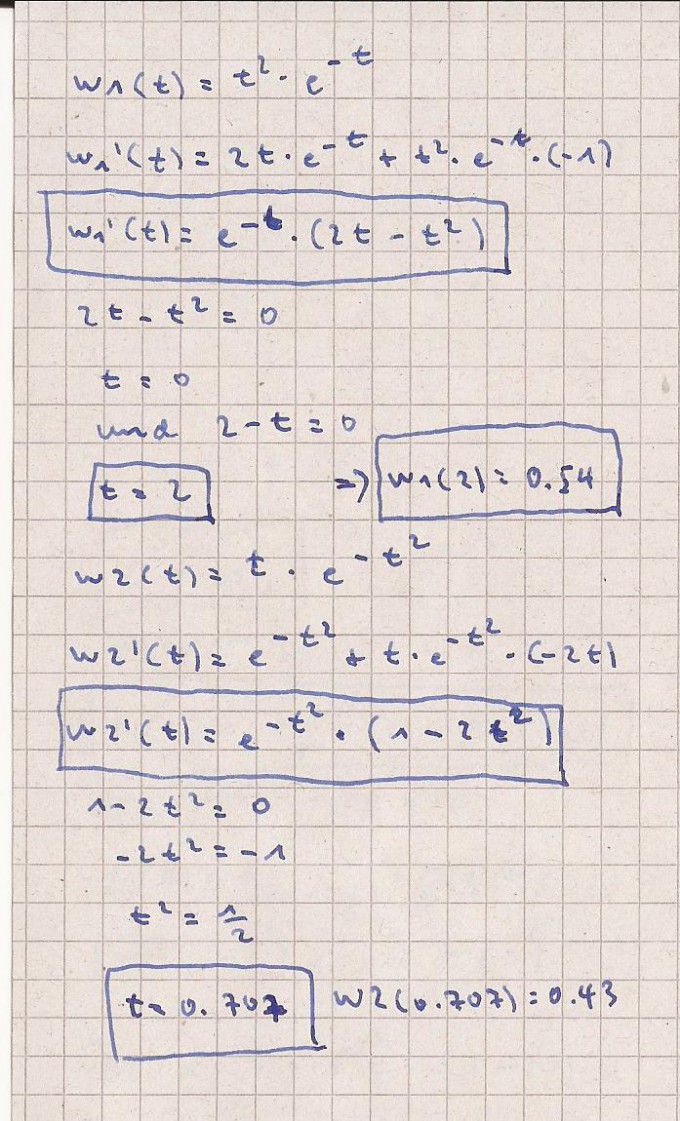 Bild Mathematik