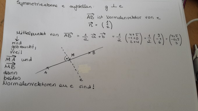 Bild Mathematik