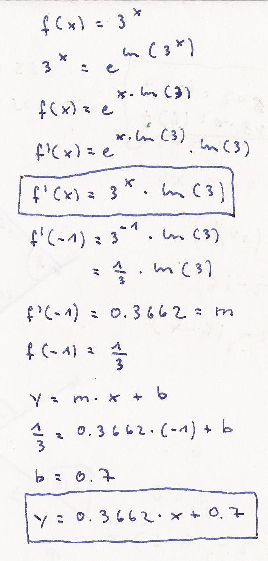 Bild Mathematik