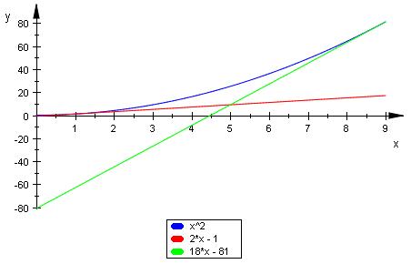 Bild Mathematik