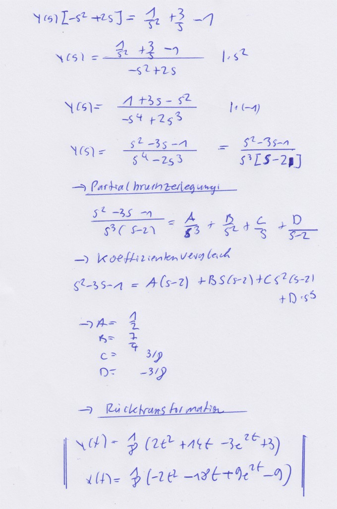 Bild Mathematik