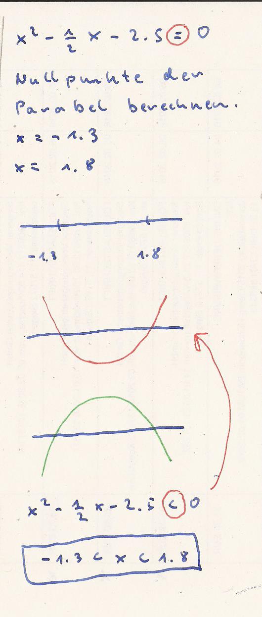 Bild Mathematik