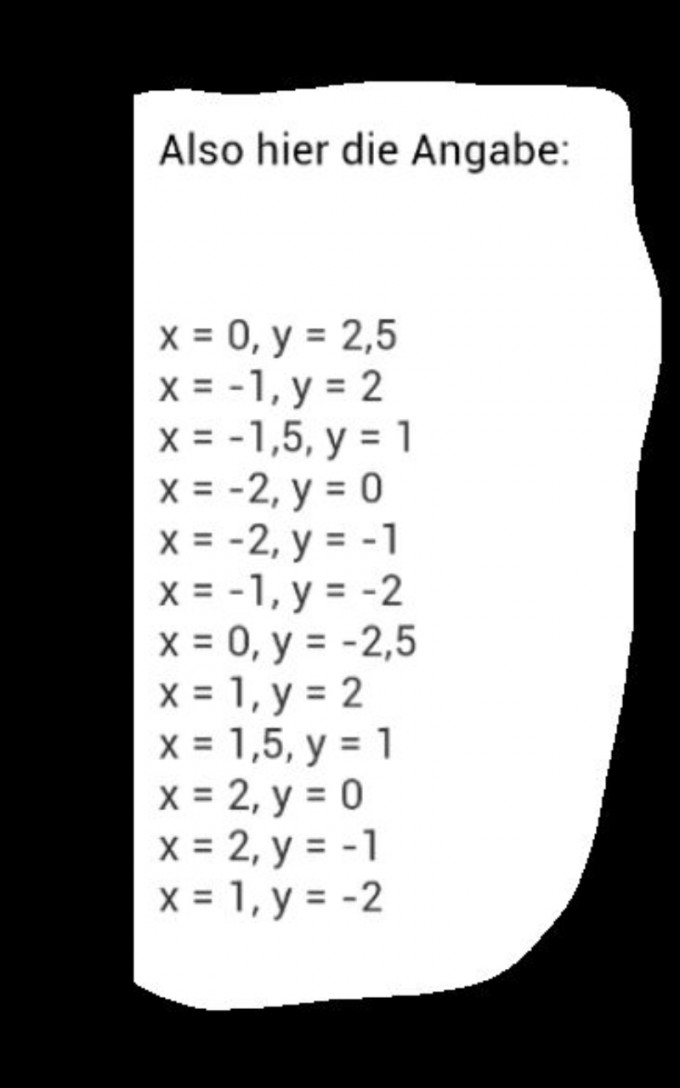 Bild Mathematik