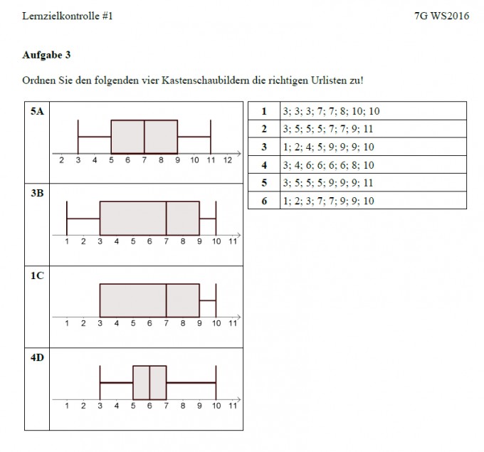 Bild Mathematik