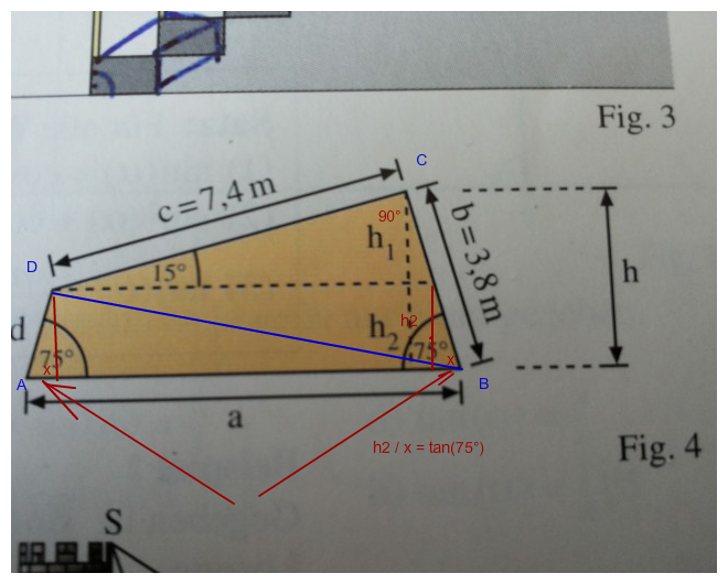 Bild Mathematik