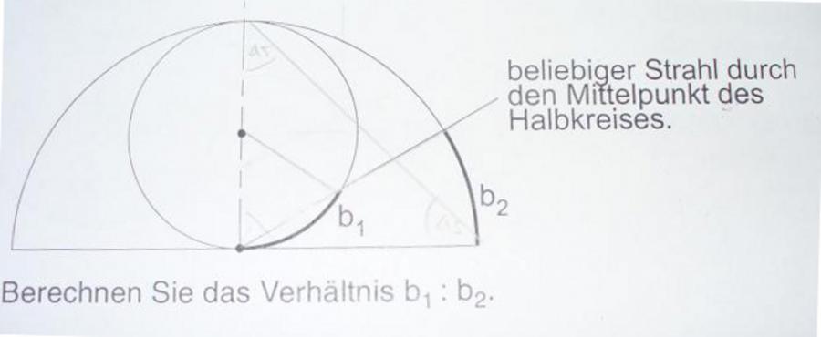 Kreisbögen, Trigonometrie