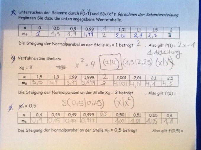 Bild Mathematik