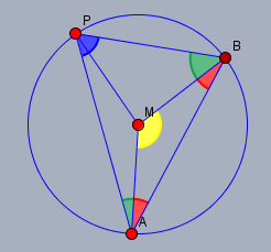 Bild Mathematik