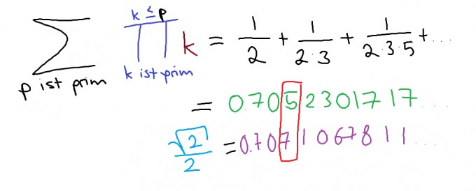 Bild Mathematik