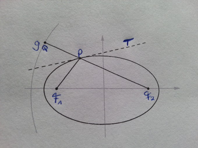 Bild Mathematik