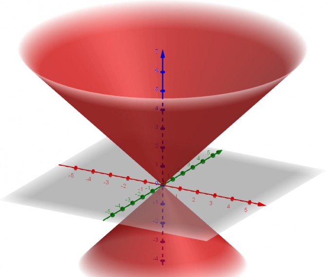 Bild Mathematik