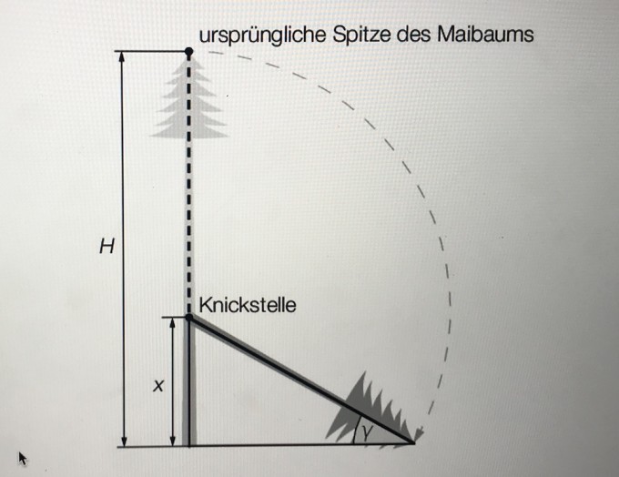 Bildschirmfoto 2019-05-04 um 15.33.14.png