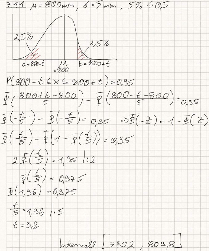 Bild Mathematik