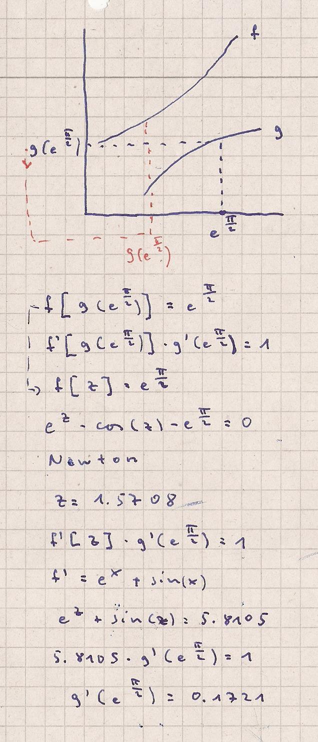 Bild Mathematik