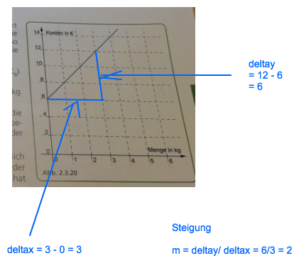 Bild Mathematik