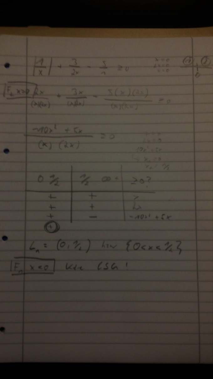 Bild Mathematik