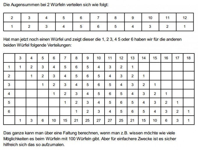 Bild Mathematik