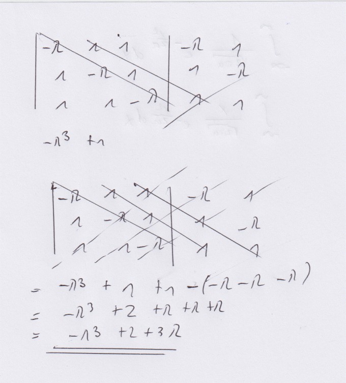 Bild Mathematik
