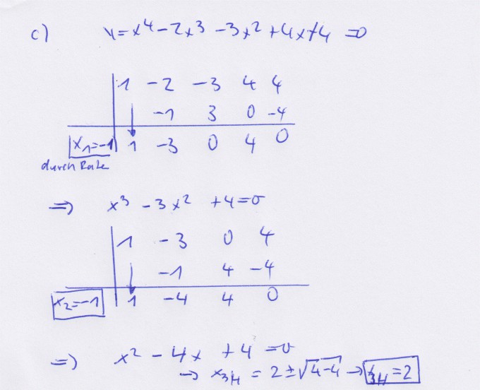 Bild Mathematik