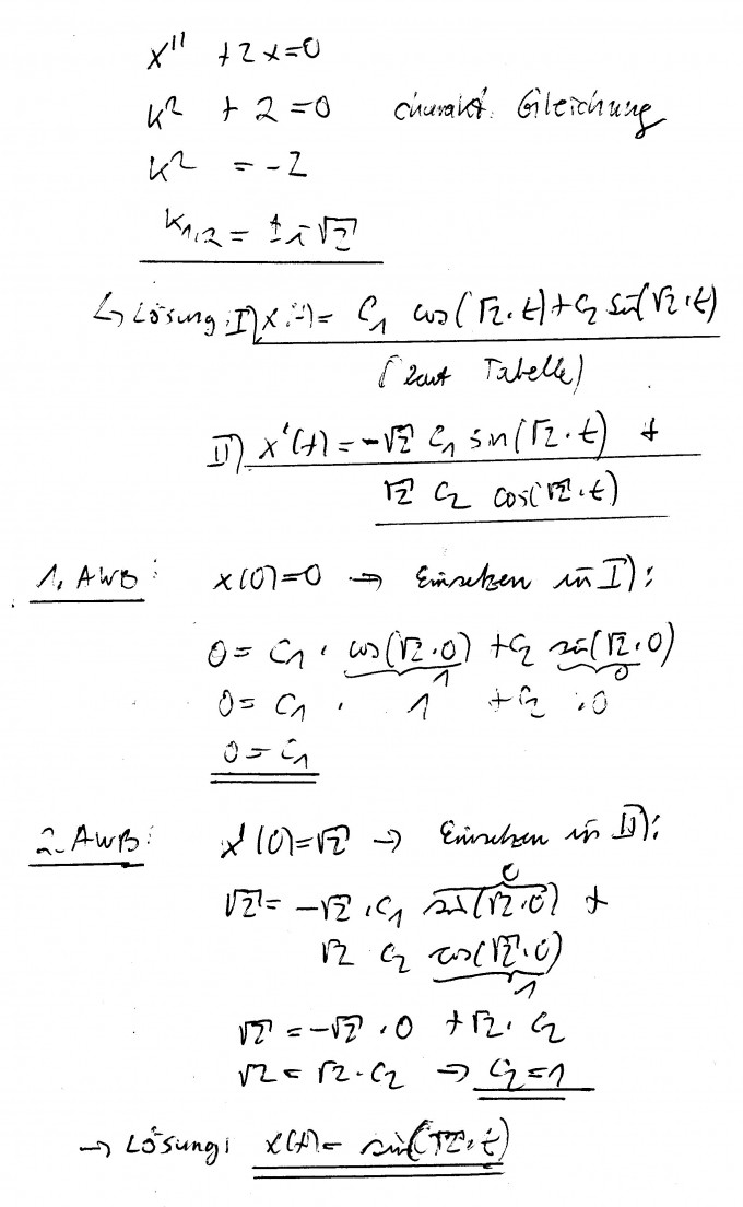 Bild Mathematik