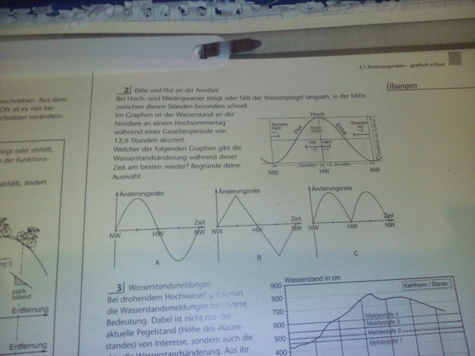 Bild Mathematik