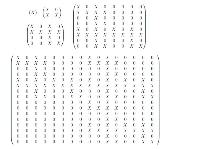 Bild Mathematik