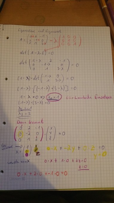 Bild Mathematik