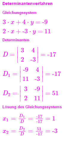 Bild Mathematik