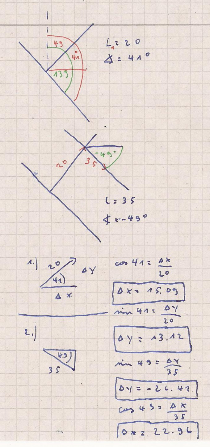 Bild Mathematik