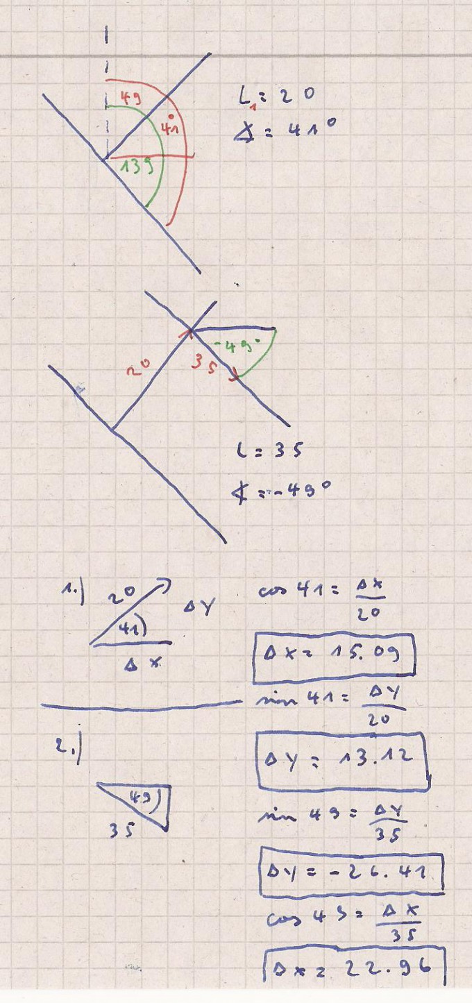 Bild Mathematik