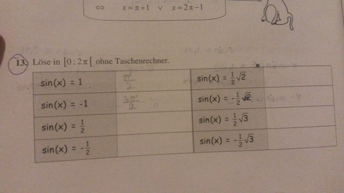 Ohne Taschenrechner x in [0,2π[ berechnen, wenn sin(x) =√2 ...