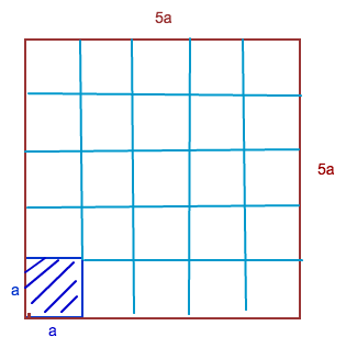 Bild Mathematik