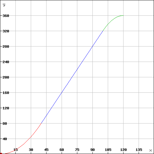 graph2.png