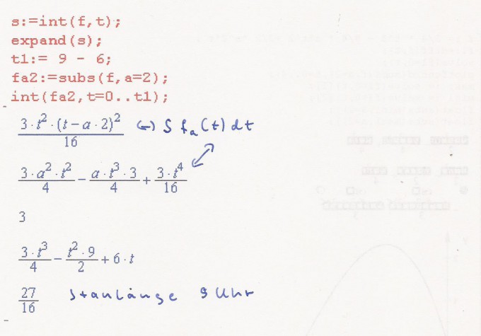 Bild Mathematik