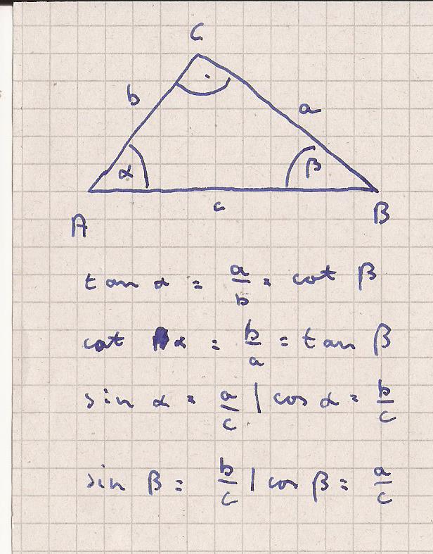 Bild Mathematik