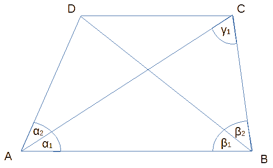 Trapezwinkel.gif