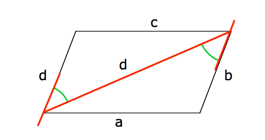 Wechselwinkel im Parallelogramm