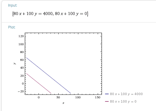 Bild Mathematik