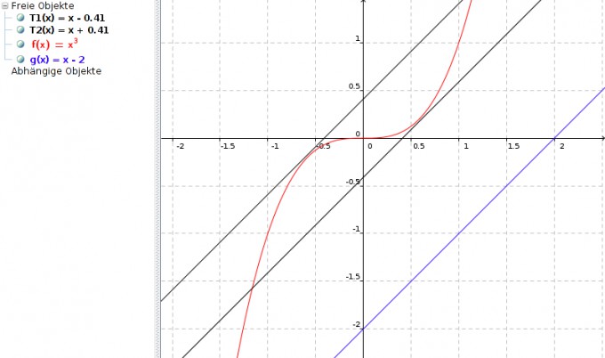 Bild Mathematik