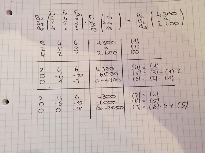 Bild Mathematik