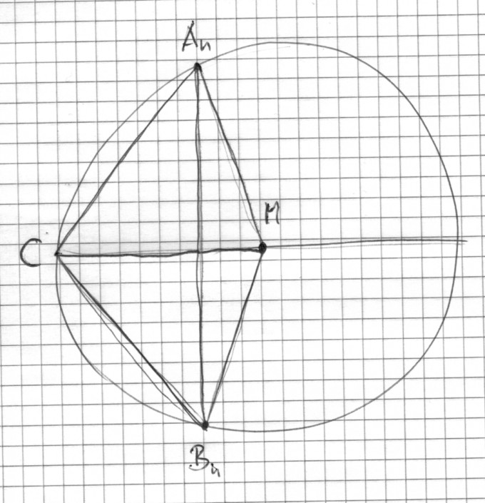 Bild Mathematik