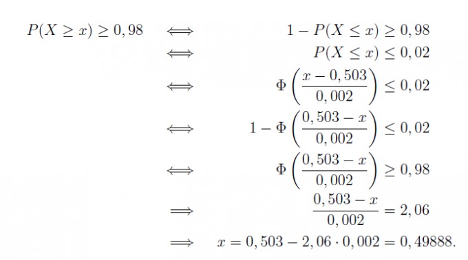 Standardnormalverteilung Tabelle Pdf : Normalverteilung Nach X Auflosen Mathelounge