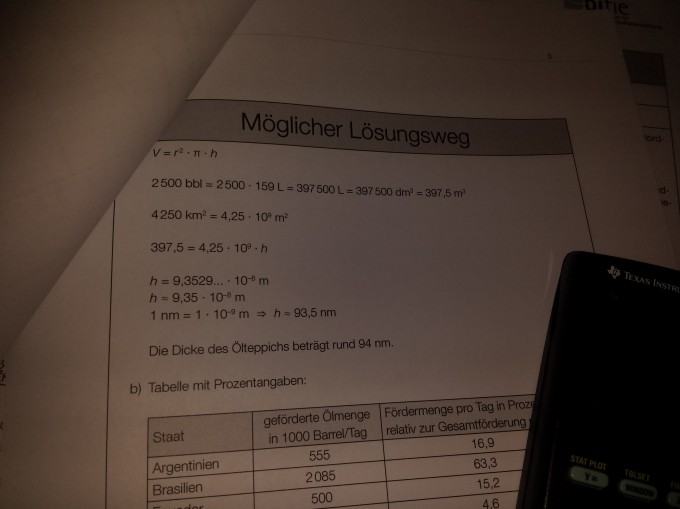 Bild Mathematik