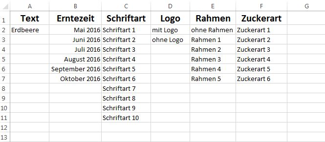 Bild Mathematik